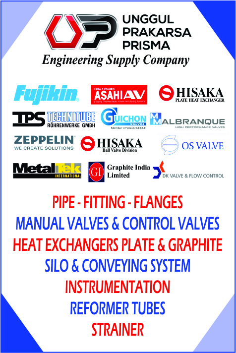 Oil & Gas Indonesia 2019 | 18 - 21 September @ Jakarta International Expo